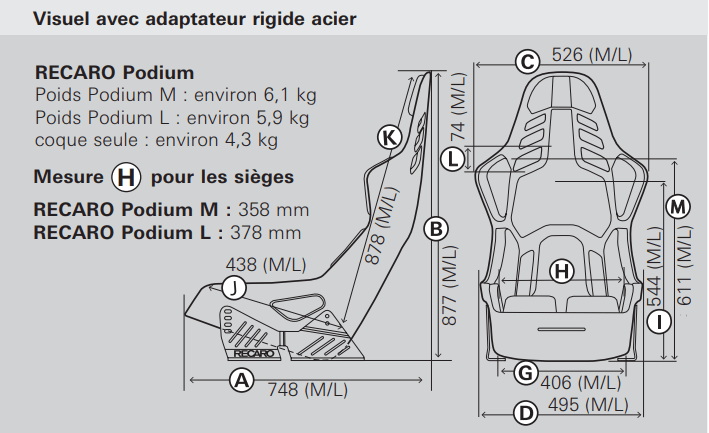 Dimension du siège RECARO Podium